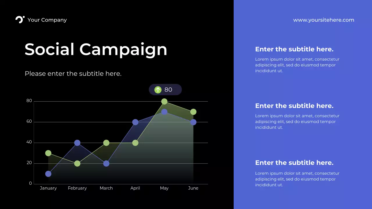 Black Modern Marketing KPI Report Presentation