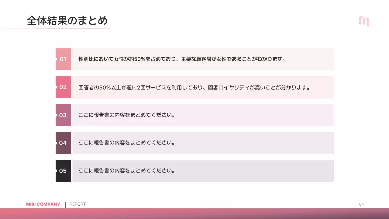 ピンク シンプル アンケート 報告書 プレゼンテーション