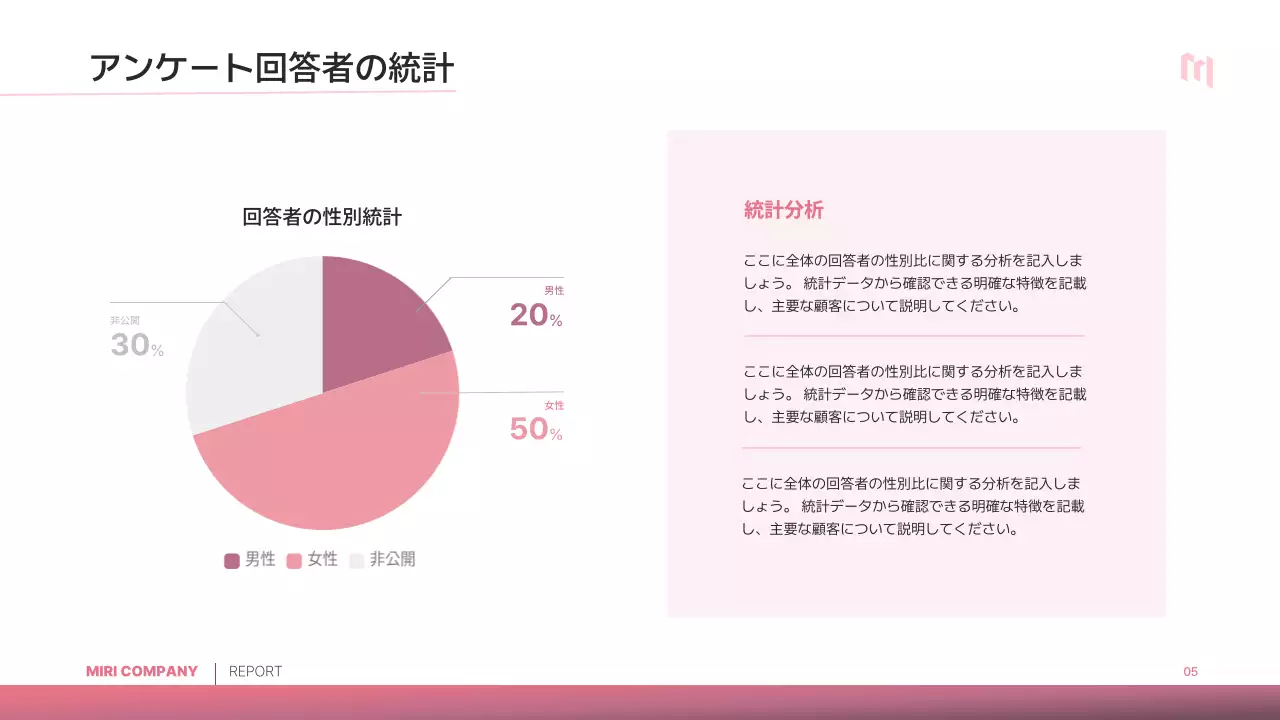 ピンク シンプル アンケート 報告書 プレゼンテーション