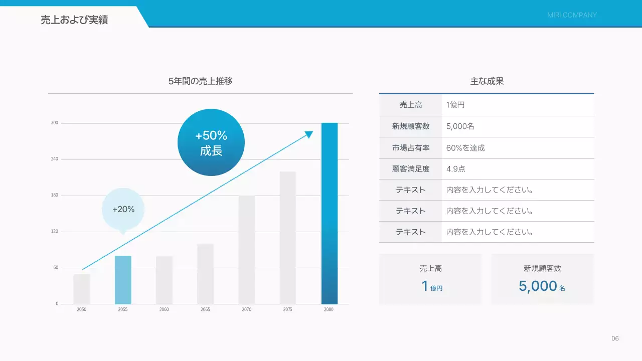 青 シンプル 採用 プレゼンテーション