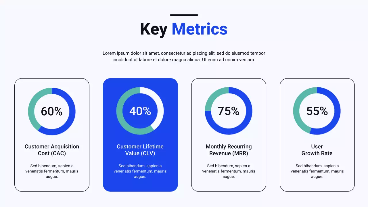 Blue and Green Modern Startup Funding Proposal Presentation