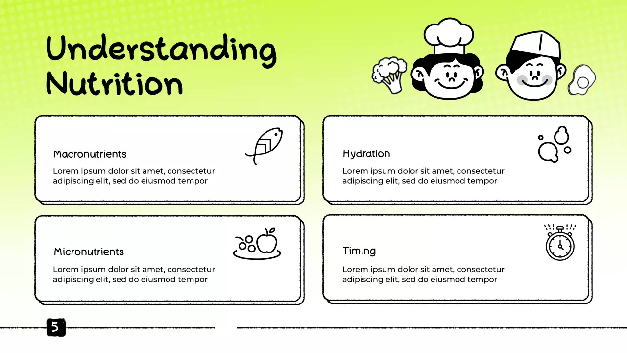 Green Food Tracker Presentation