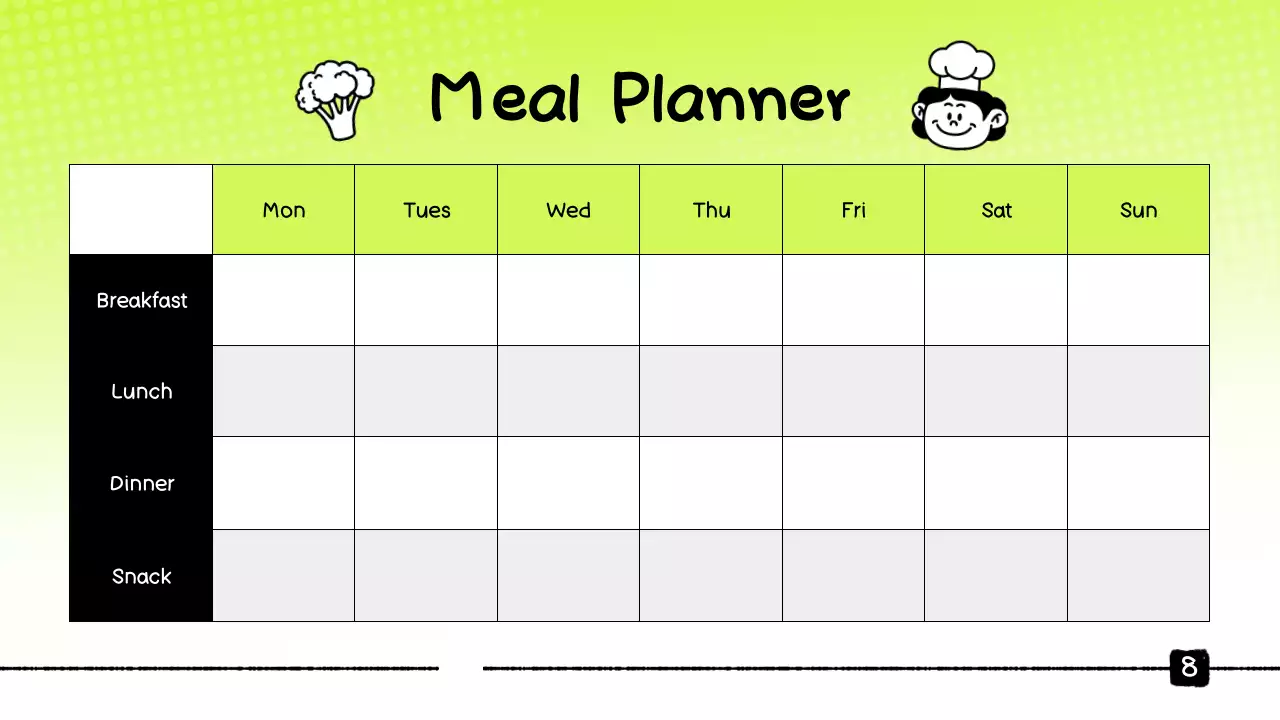 Green Food Tracker Presentation