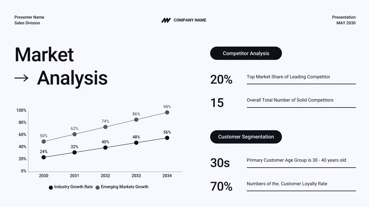 Black and White Sales Tactics Presentation