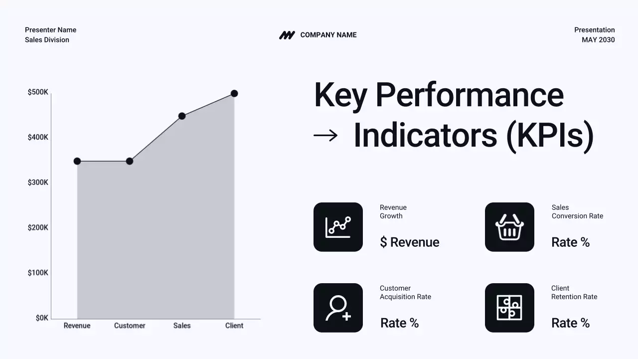 Black and White Sales Tactics Presentation