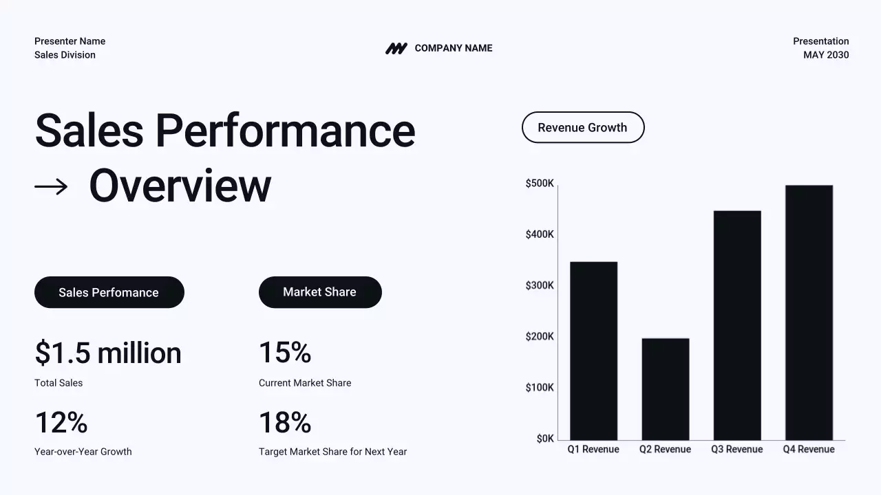 Black and White Sales Tactics Presentation