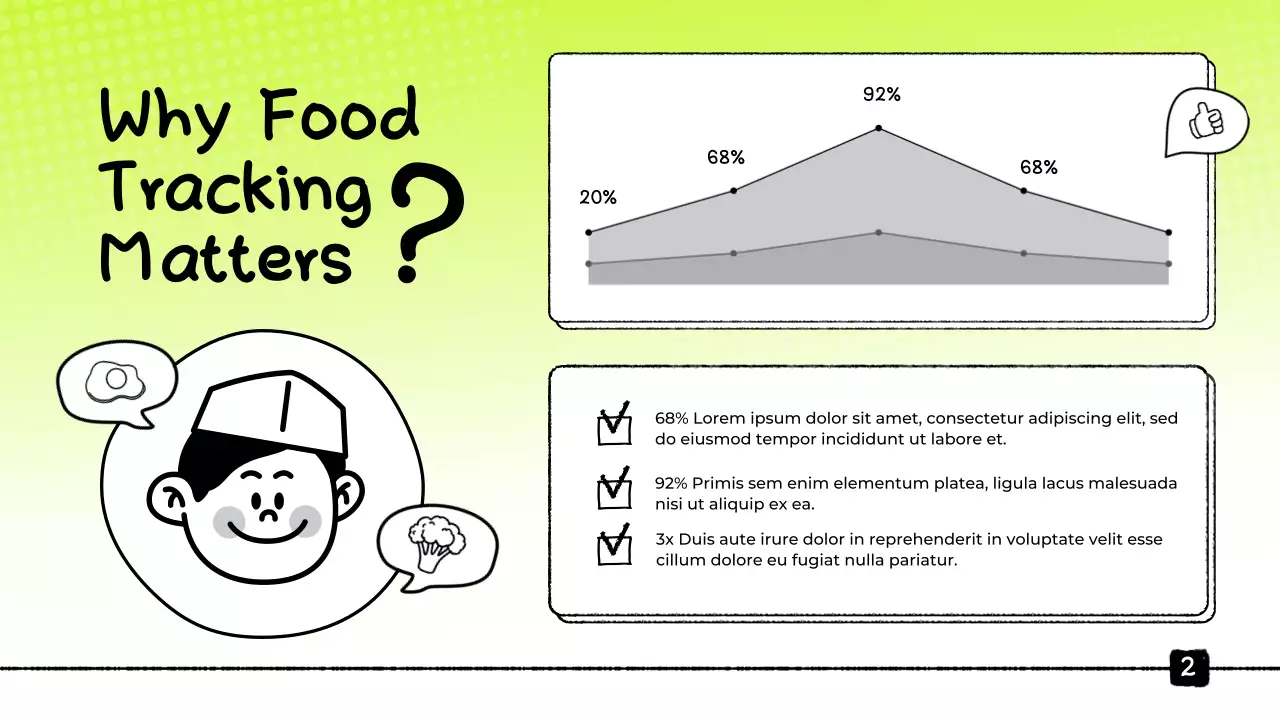 Green Food Tracker Presentation