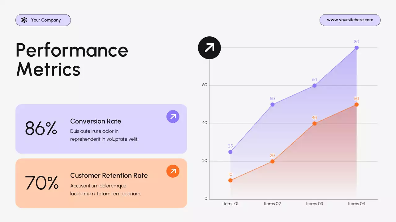 Purple Modern Sales Performance Presentation