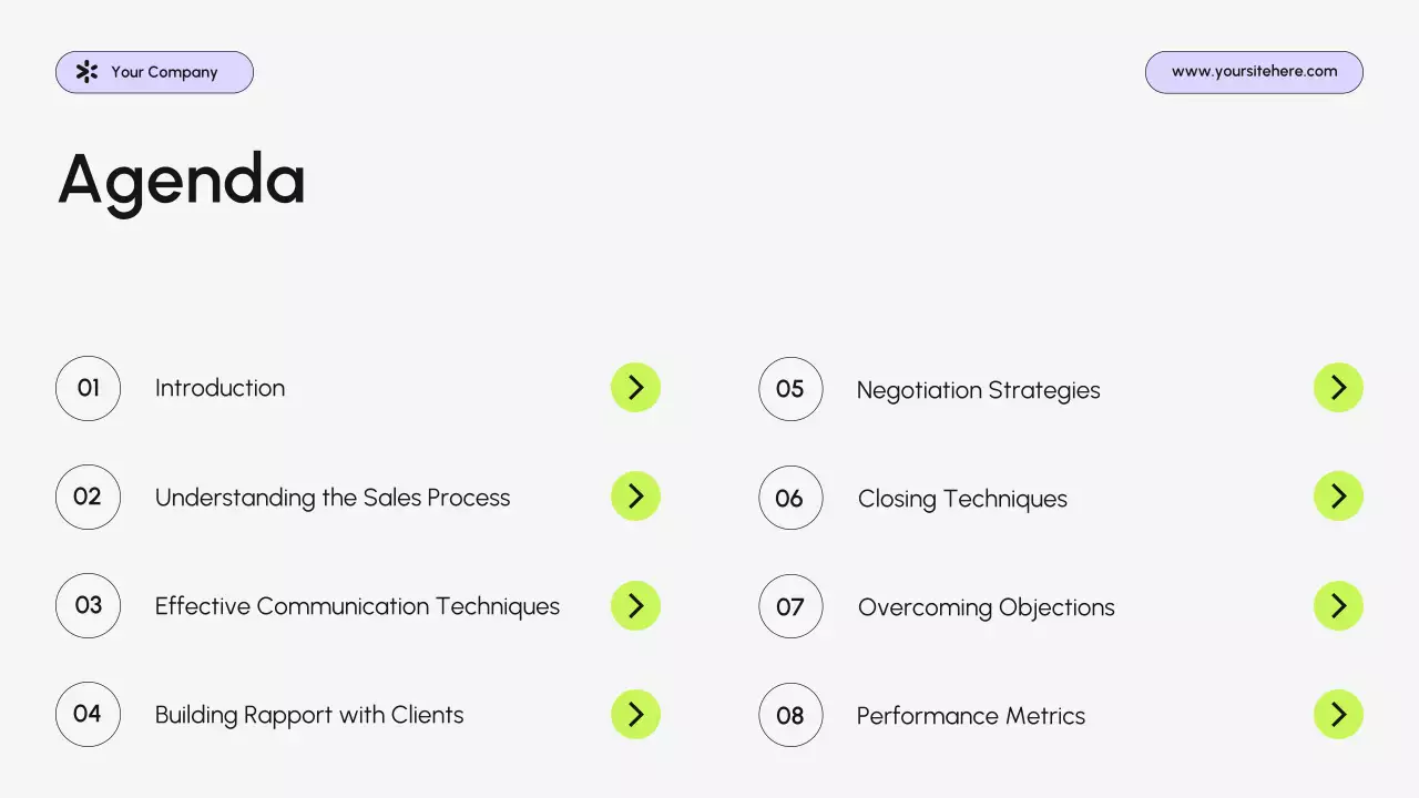Purple Modern Sales Performance Presentation