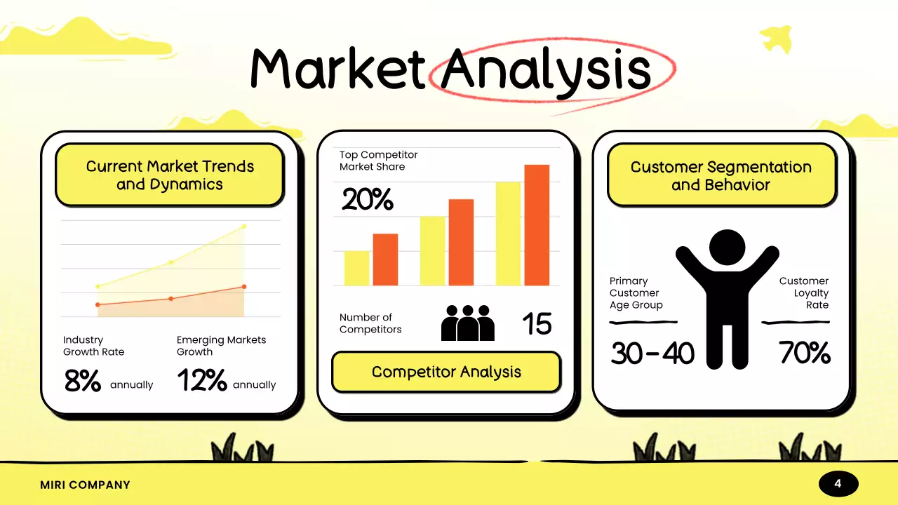 Yellow and Black Sales Strategy Presentation