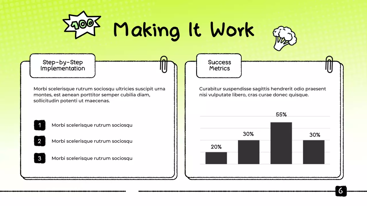 Green Food Tracker Presentation
