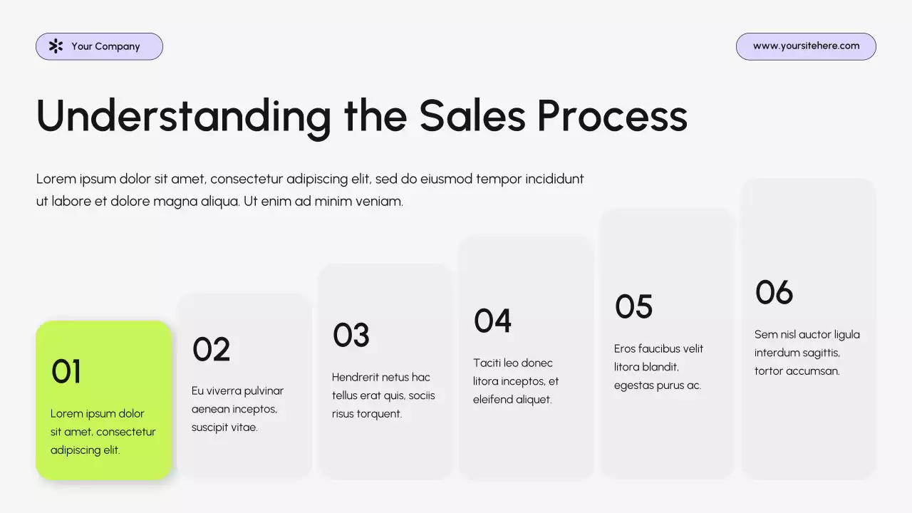 Purple Modern Sales Performance Presentation