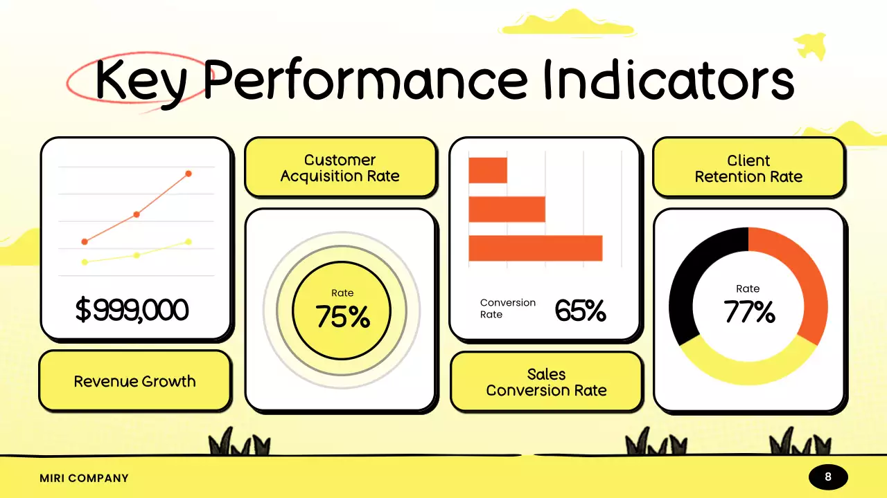 Yellow and Black Sales Strategy Presentation