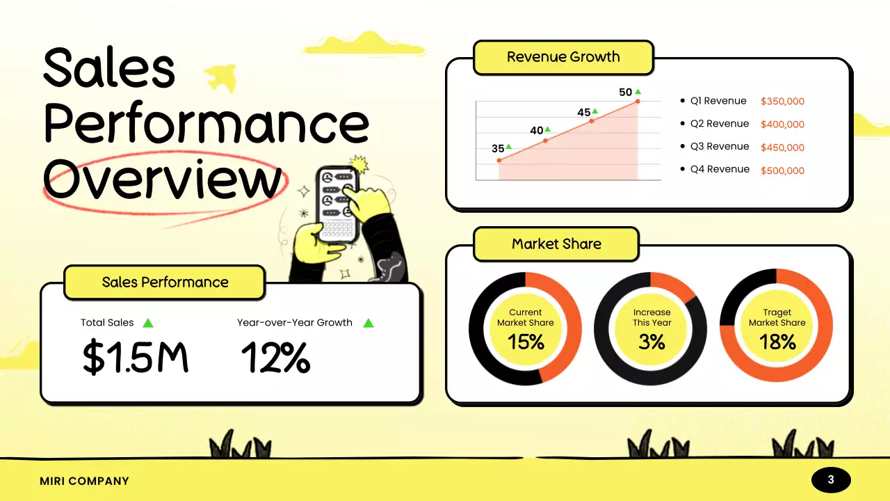 Yellow and Black Sales Strategy Presentation