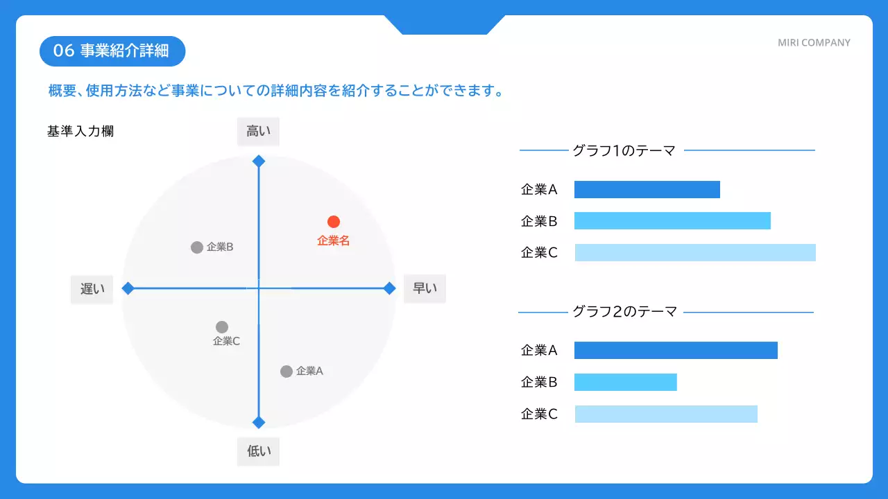 青 シンプル ビジネス 資料 プレゼンテーション