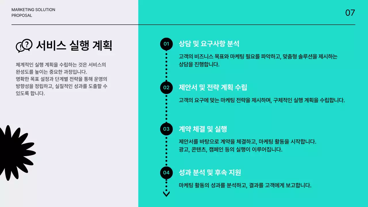 민트색의 깔끔 마케팅 솔루션 제안서