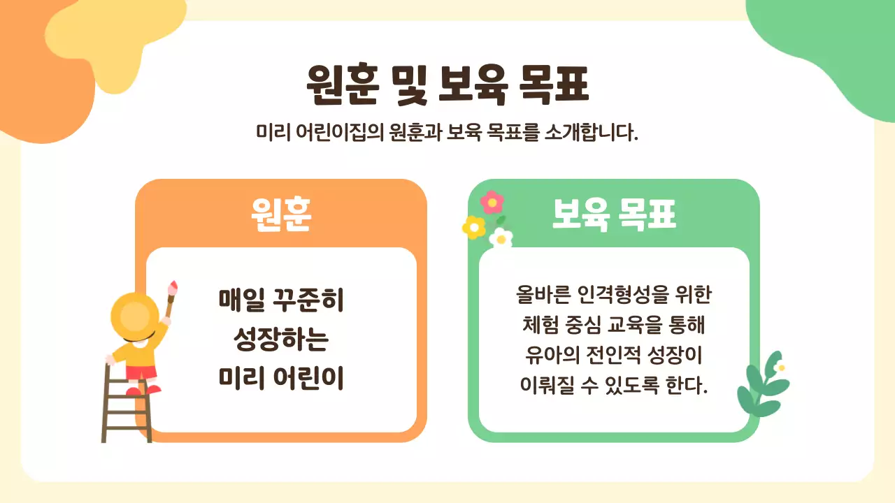 노랑의 아기자기한 어린이집 오리엔테이션 발표자료