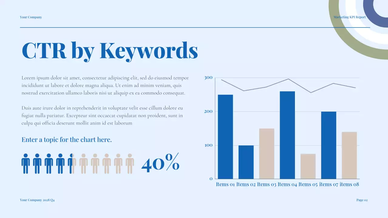 Blue Modern Marketing KPI Report Presentation