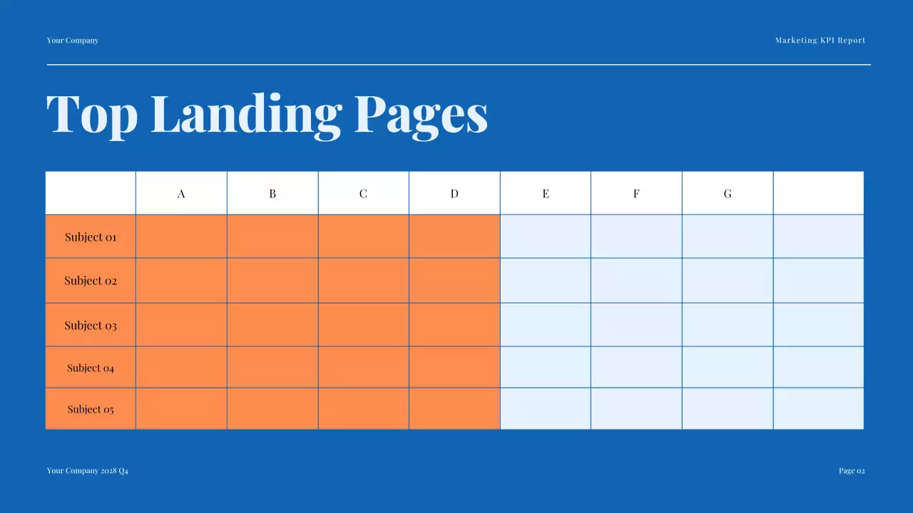 Blue Modern Marketing KPI Report Presentation
