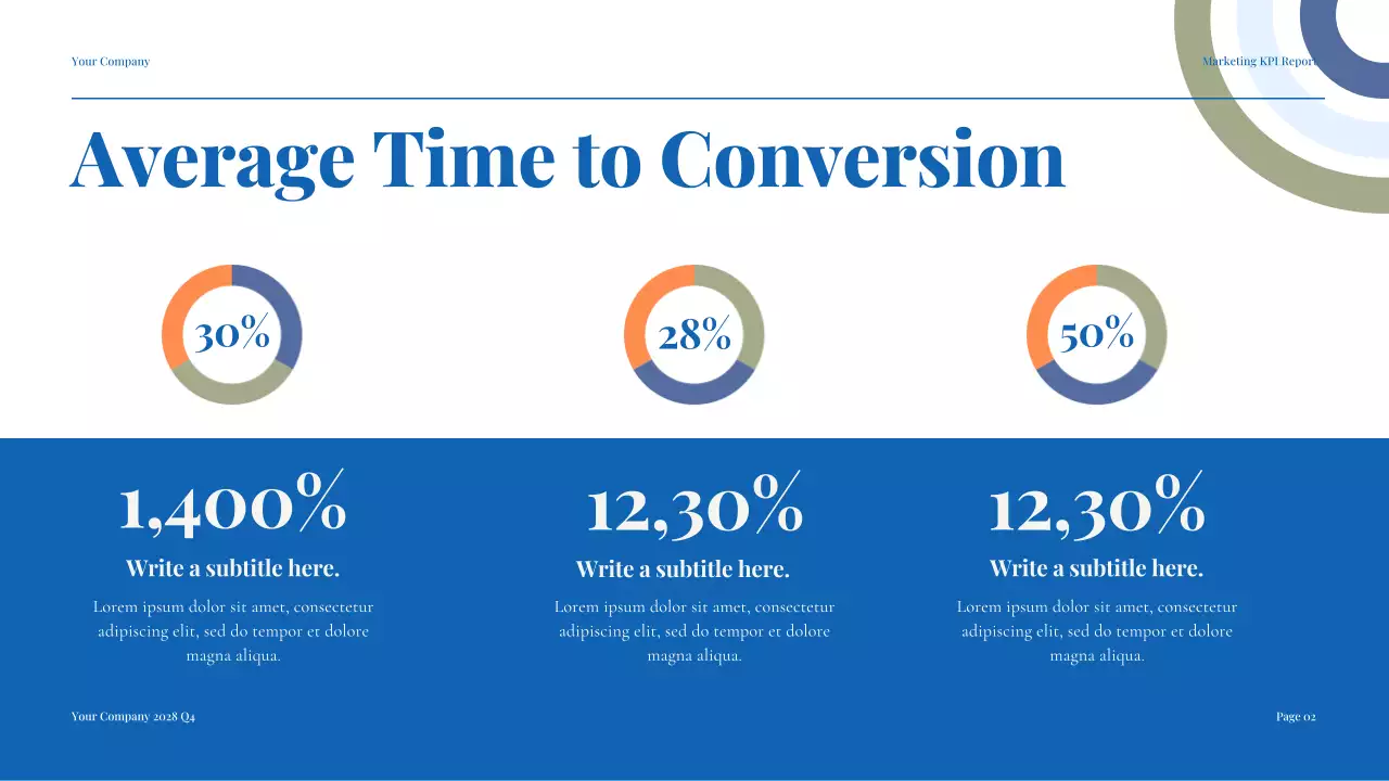 Blue Modern Marketing KPI Report Presentation