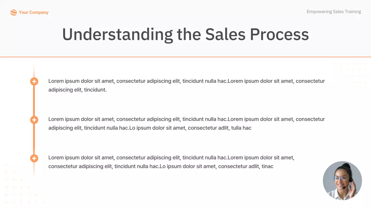 orange simple sales training manual