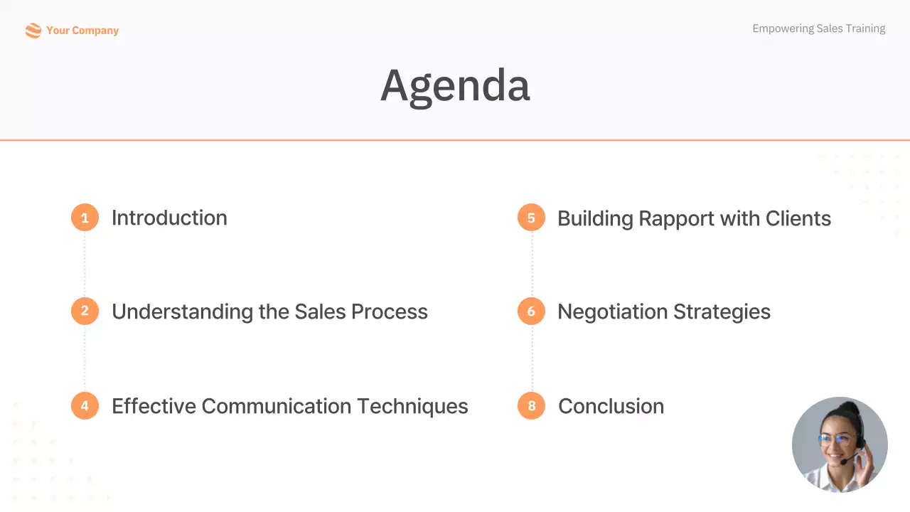 orange simple sales training manual