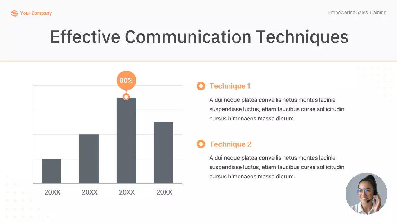 orange simple sales training manual