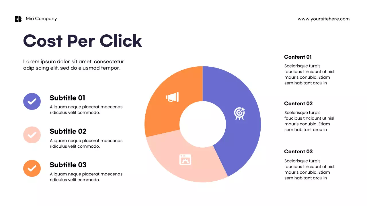 Orange Minimalist Marketing KPI Report Presentation