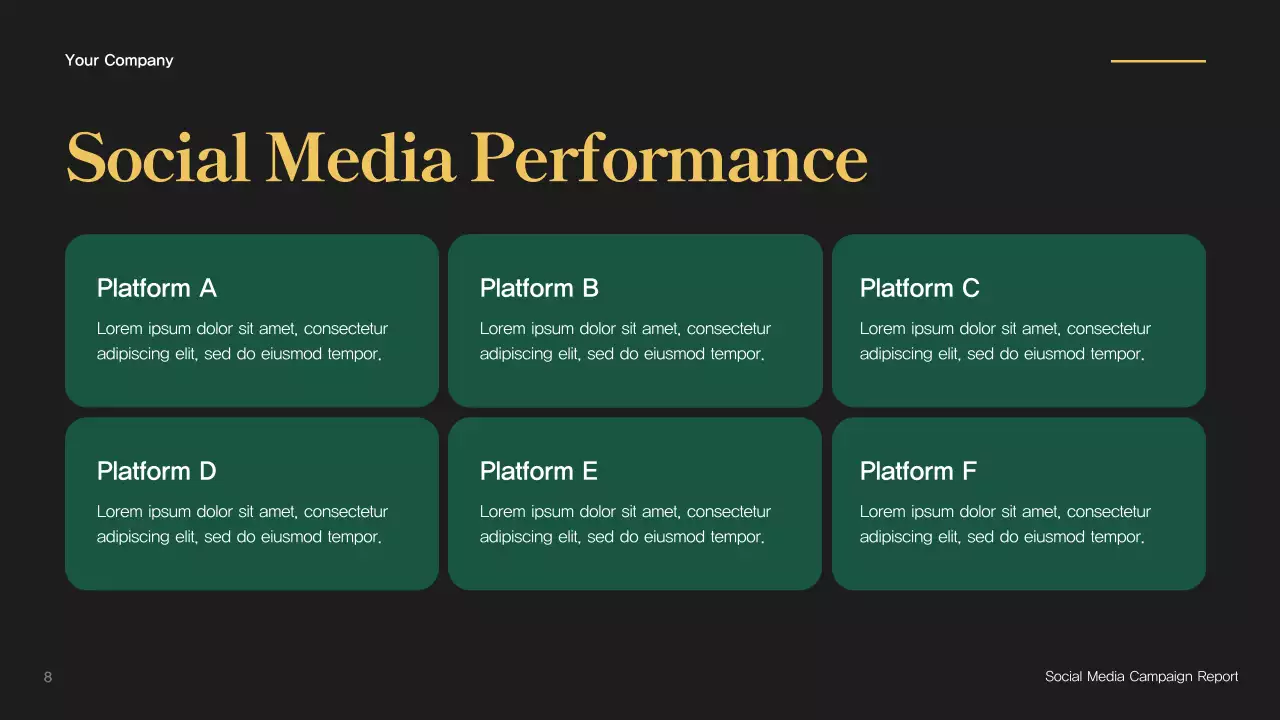 Green Modern Social Media Campaign Report Presentation