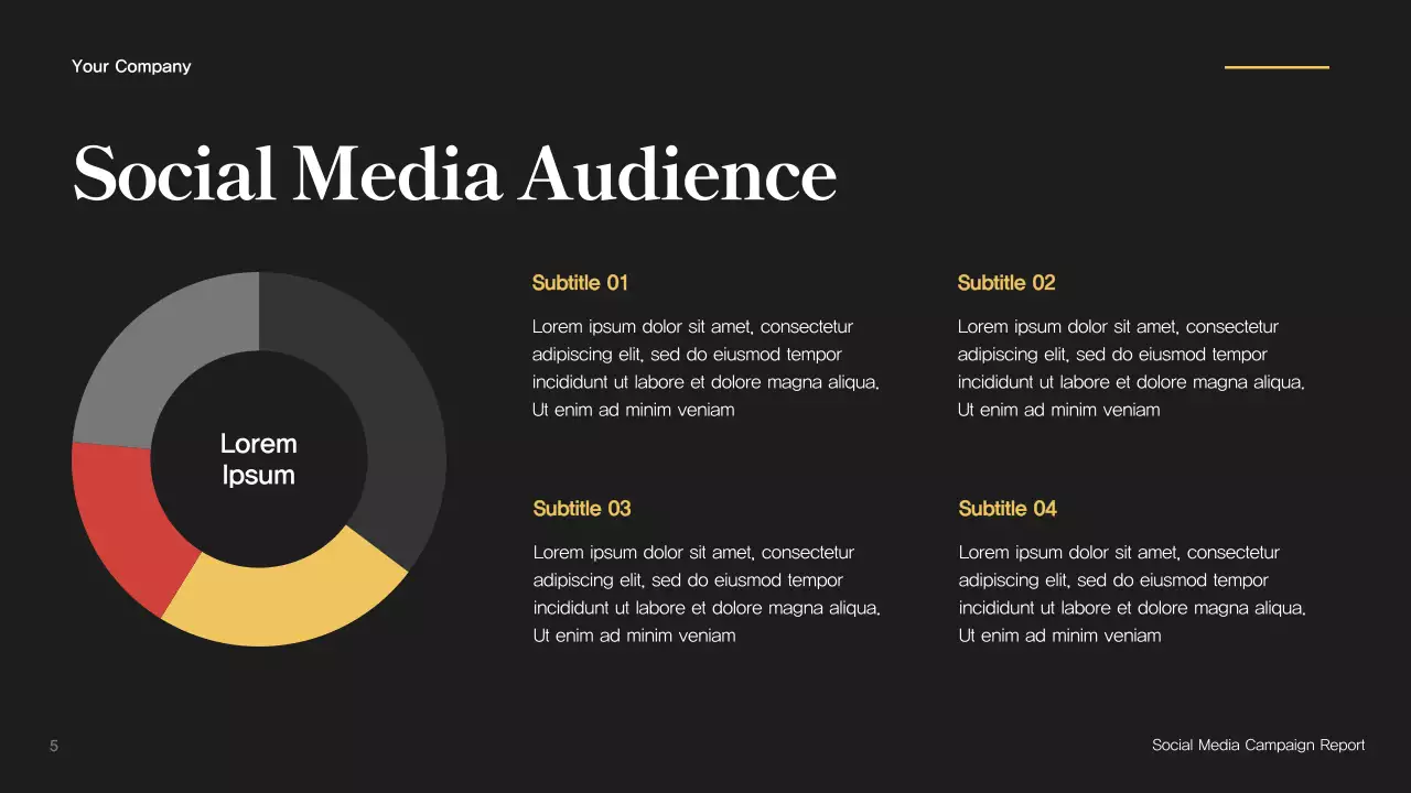 Green Modern Social Media Campaign Report Presentation