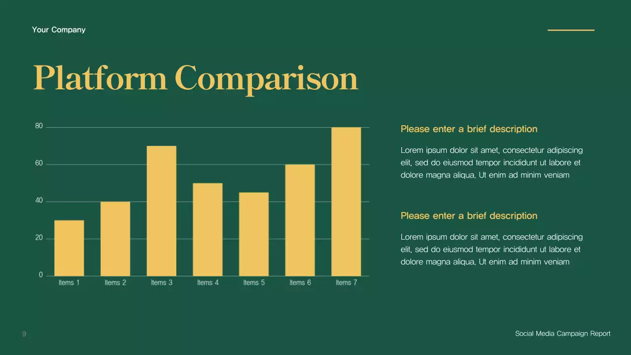 Green Modern Social Media Campaign Report Presentation