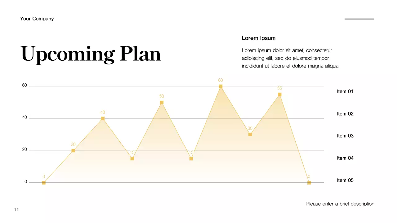 Green Modern Social Media Campaign Report Presentation