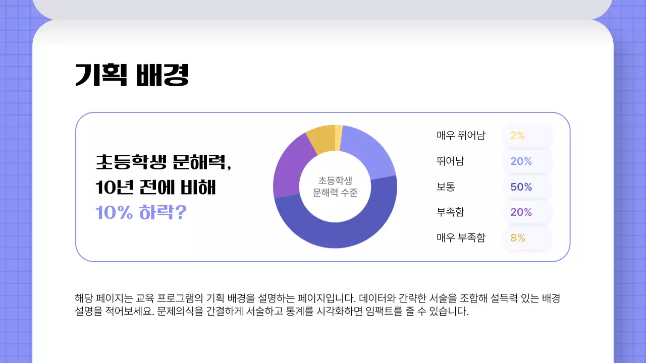 보라색 모던 교육 프로그램 기획