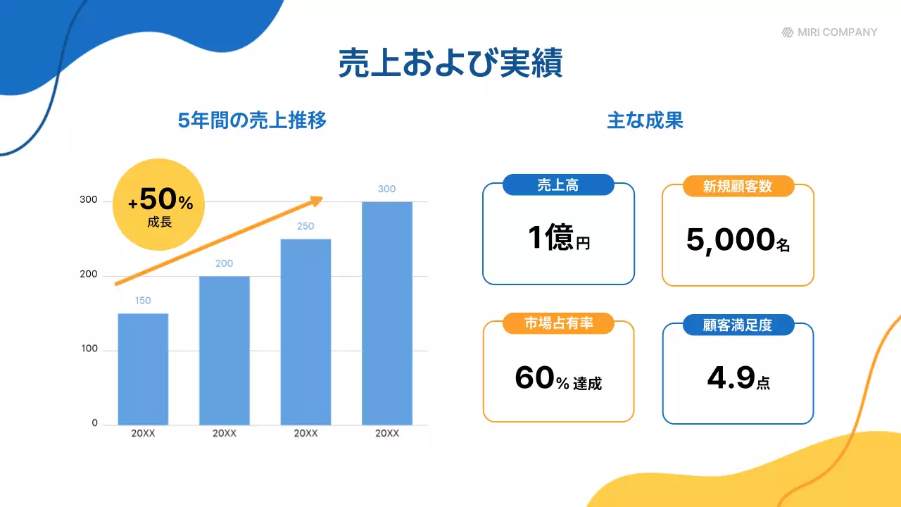 青 シンプル 採用 説明会 プレゼンテーション