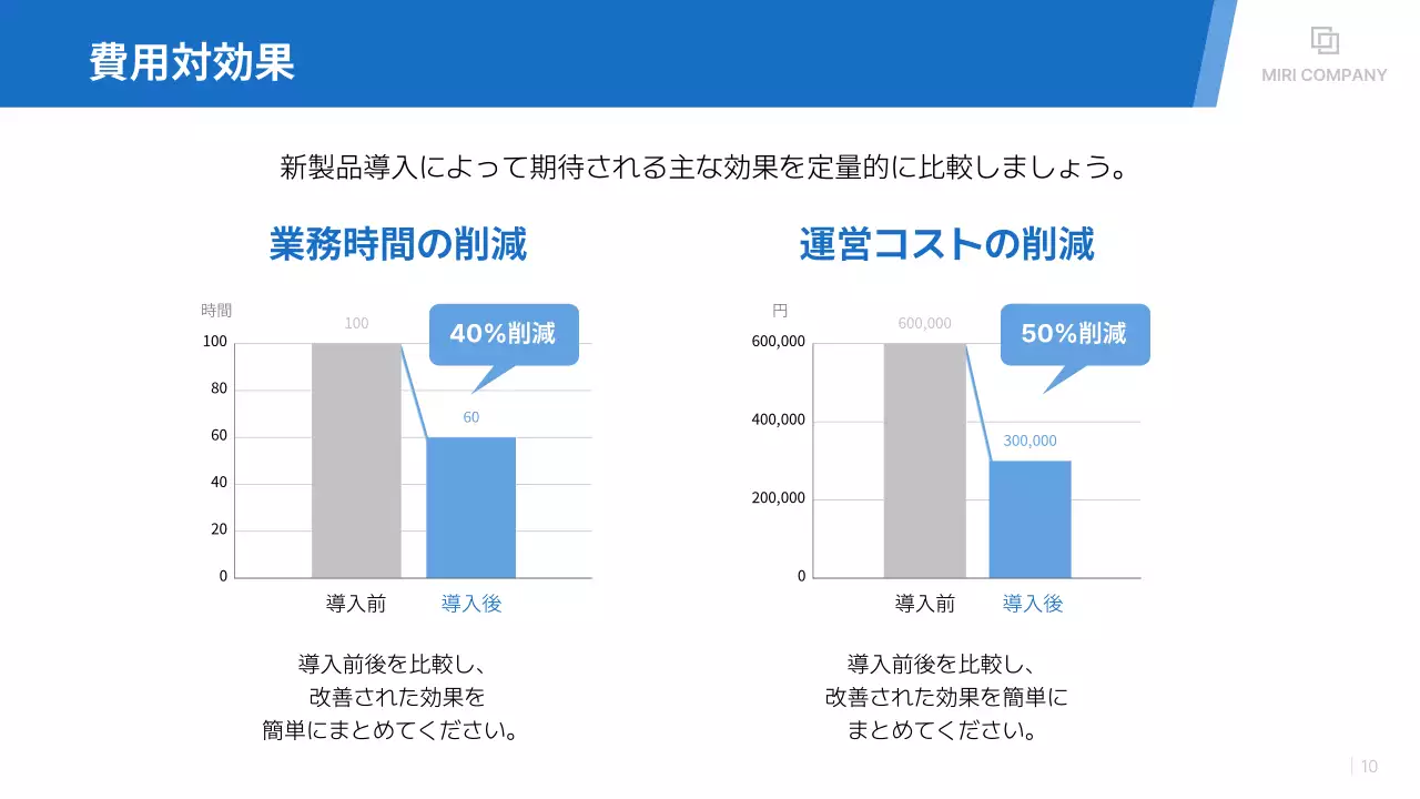 白 シンプル 新製品 提案書 プレゼンテーション