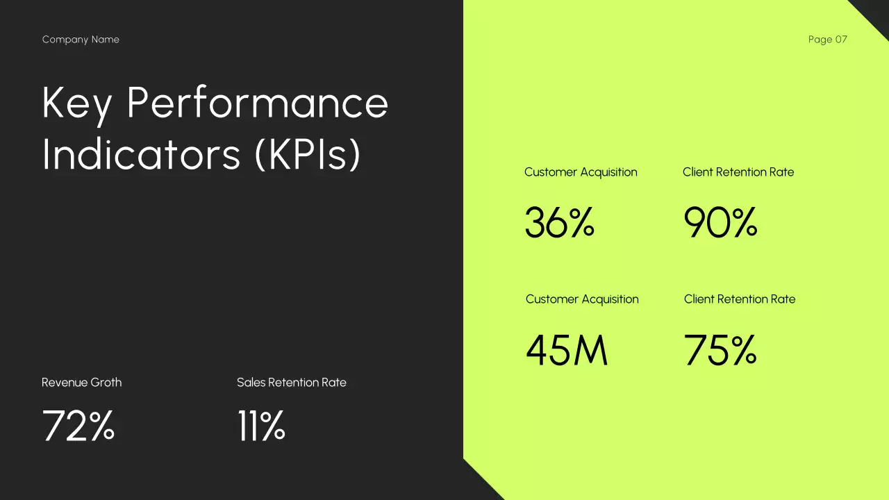 Minimal Dark Sleek Sales Strategy Presentation