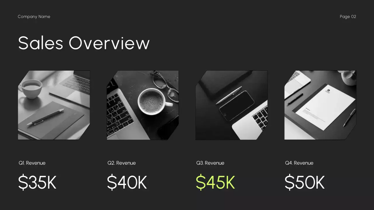 Minimal Dark Sleek Sales Strategy Presentation