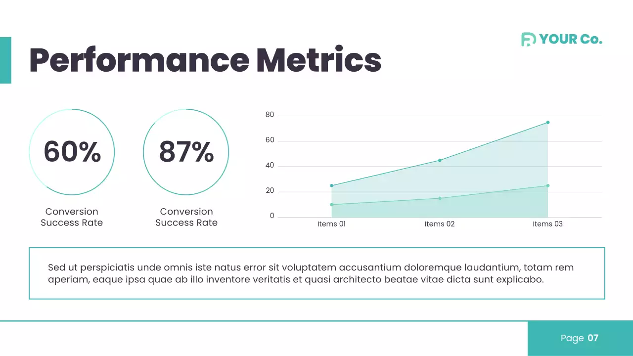 Teal Modern Sales Training Presentation