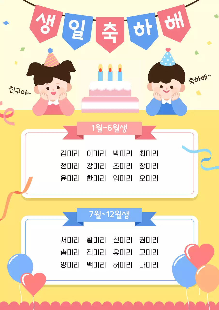 노랑 아기자기한 생일 축제