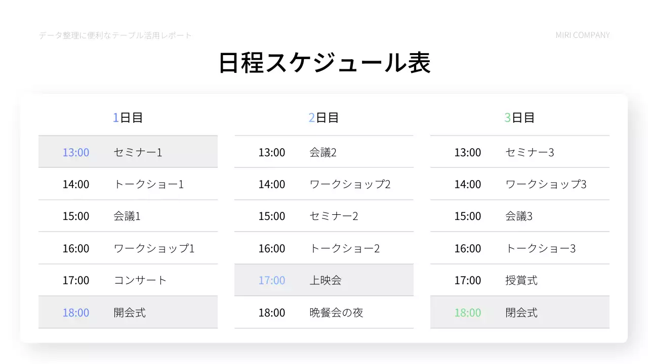 青 シンプル ビジネス 資料 プレゼンテーション