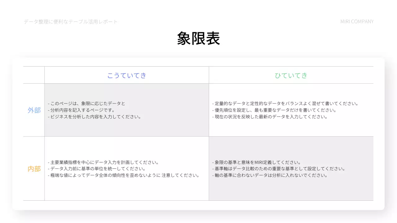 青 シンプル ビジネス 資料 プレゼンテーション