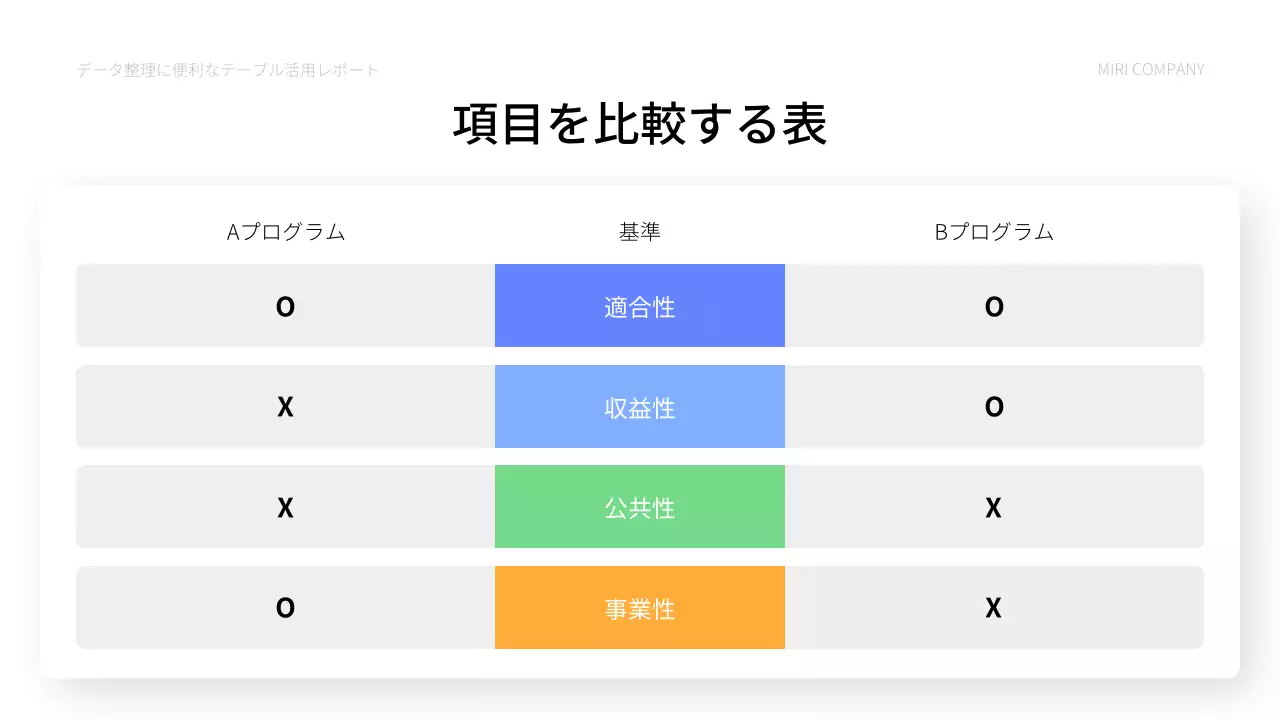 青 シンプル ビジネス 資料 プレゼンテーション