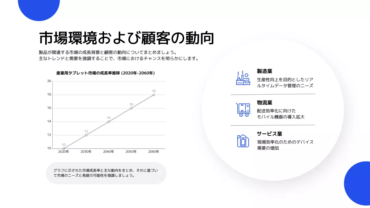 白 モダン タブレット 資料 プレゼンテーション