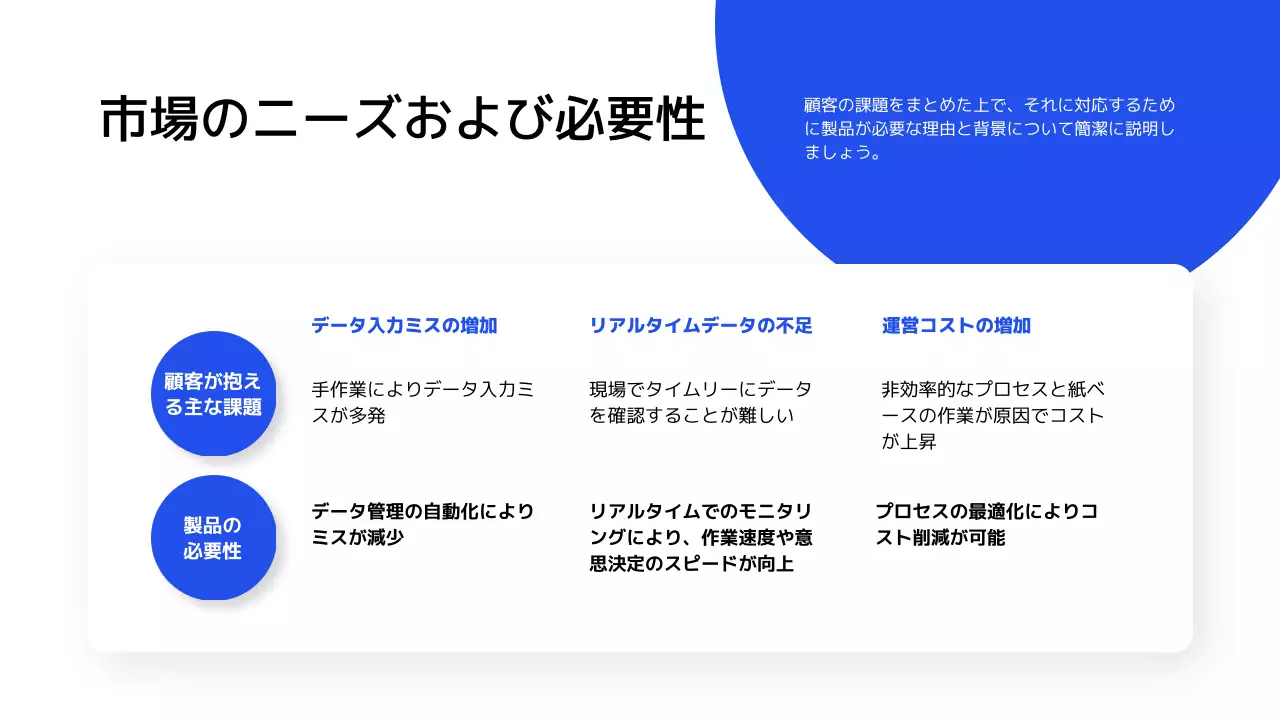 白 モダン タブレット 資料 プレゼンテーション