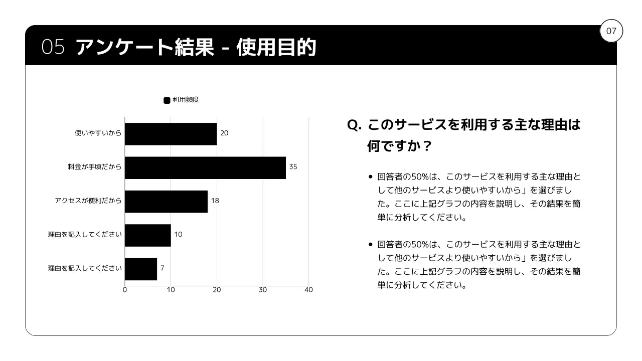 白黒 シンプル アンケート 報告書 プレゼンテーション