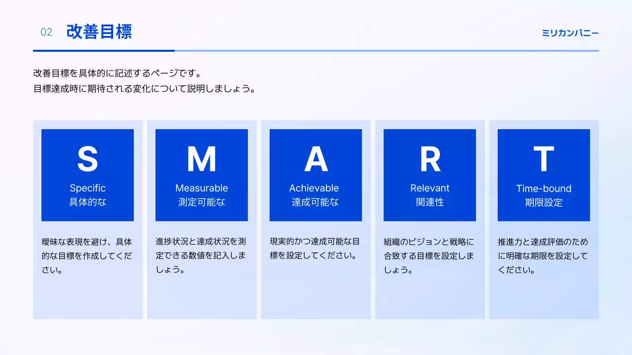 青 シンプル 業務改善 提案書 プレゼンテーション