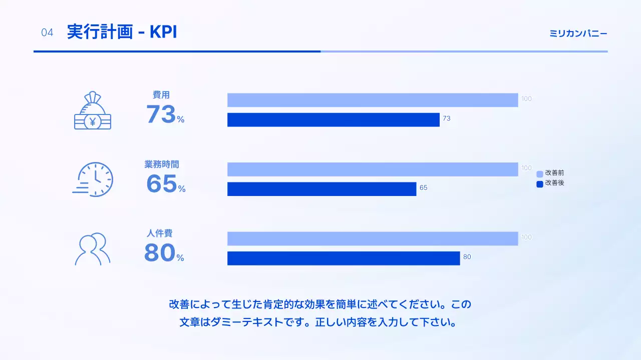 青 シンプル 業務改善 提案書 プレゼンテーション
