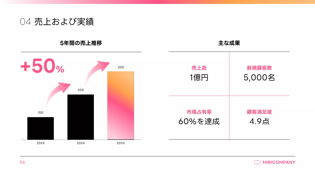 ピンク シンプル 会社説明会 資料 プレゼンテーション