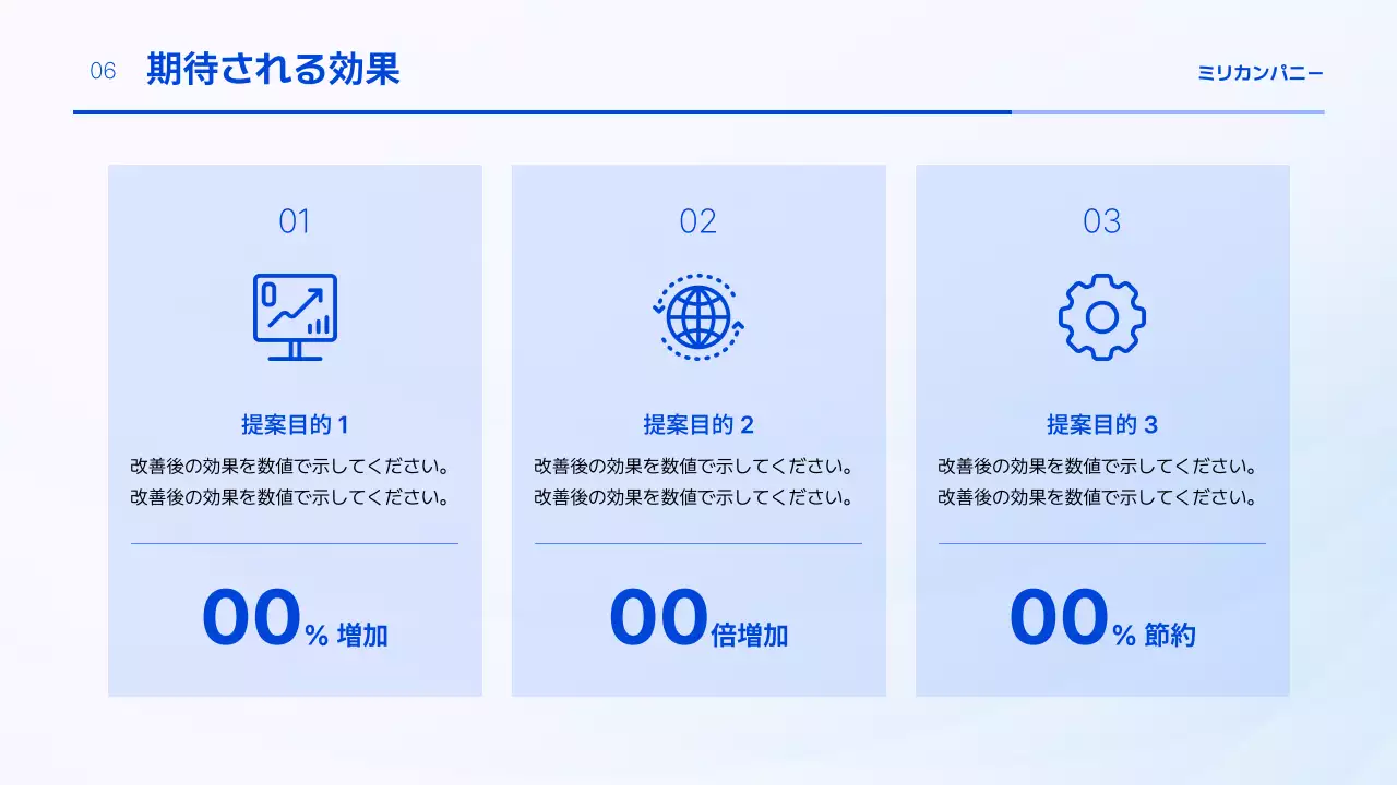 青 シンプル 業務改善 提案書 プレゼンテーション