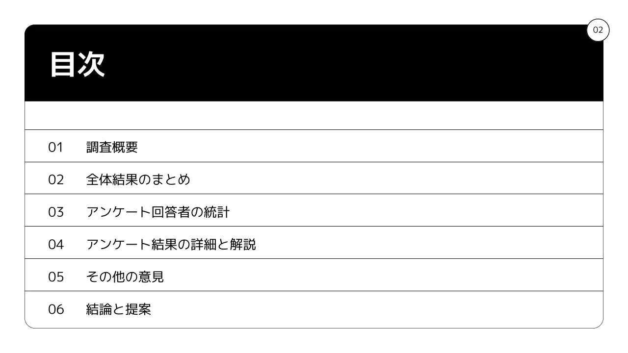 白黒 シンプル アンケート 報告書 プレゼンテーション